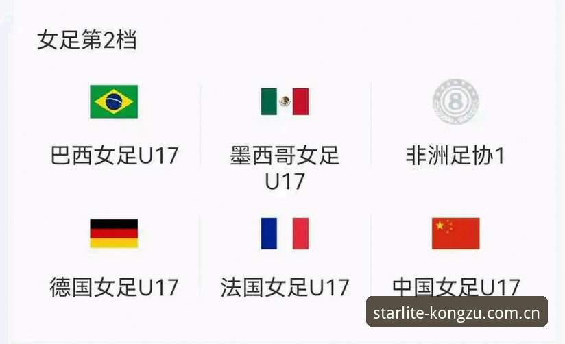 U17世界杯抽签揭晓：中国男女足同遇强敌，星空体育平台全程直播赛事最新动态
