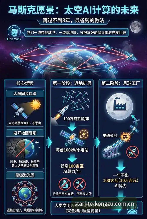 揭秘星空综合功能介绍背后的真相：数据驱动的竞技体验新维度