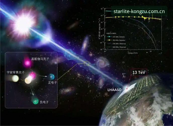 揭秘星空体育平台极致体验背后的数据真相