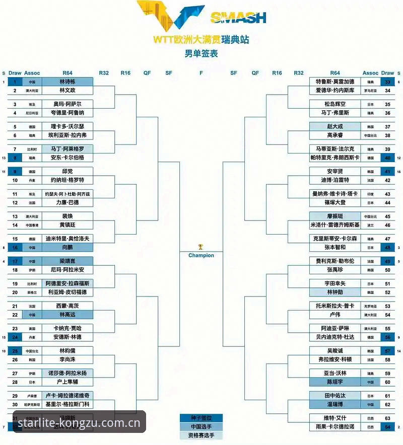 皇马选举风波深度解析：星空体育平台观赛体验与俱乐部未来走向完整指南